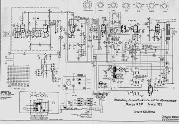 Graetz-Scerzo_Scerzo 531_Scerzo 532_531_532.Radio preview